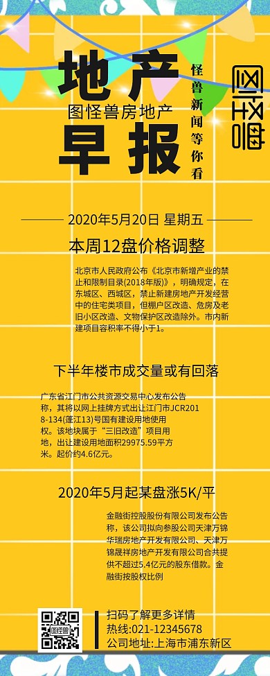  地产早报楼市新闻公司营销长图