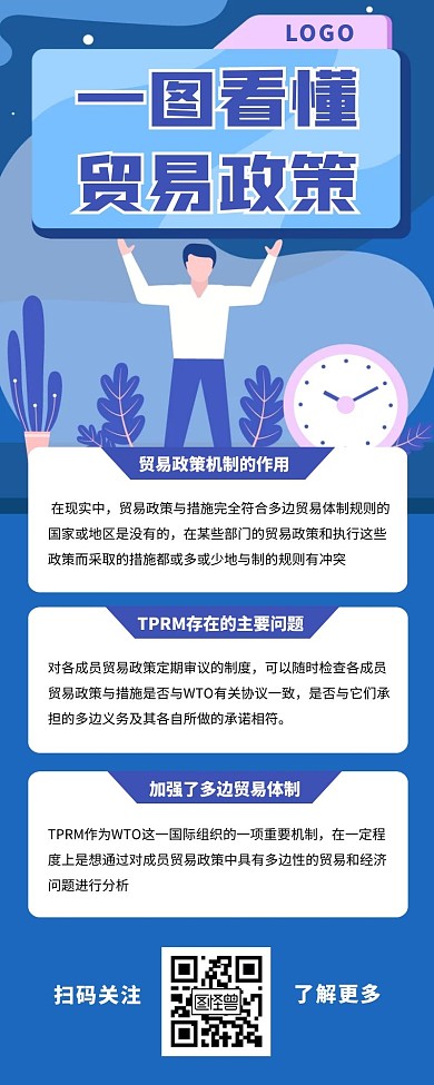一图看懂政策长图蓝色扁平时钟举牌