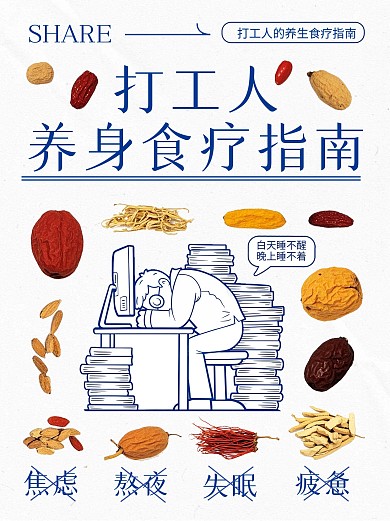 打工人的养生食疗指南小红书封面