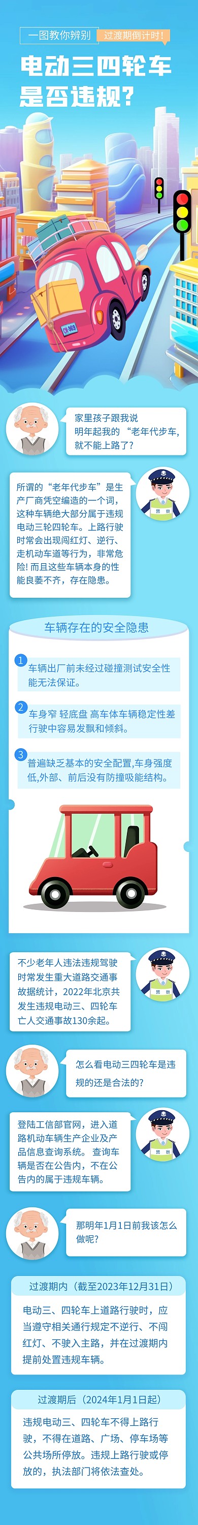 北京电动三四轮车是否违规融媒体文章长图