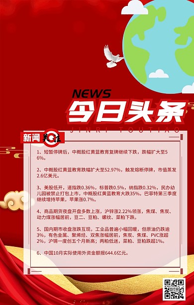 头条地球新闻蓝色商务手机新闻海报