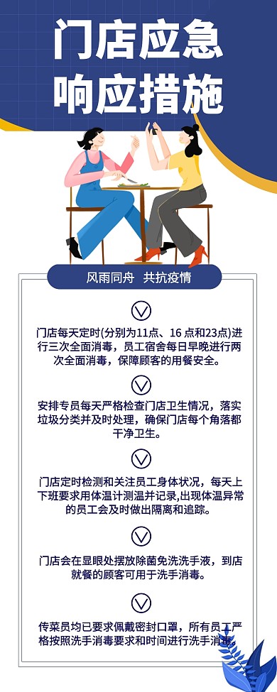 餐饮门店防疫响应措施营销长图海报