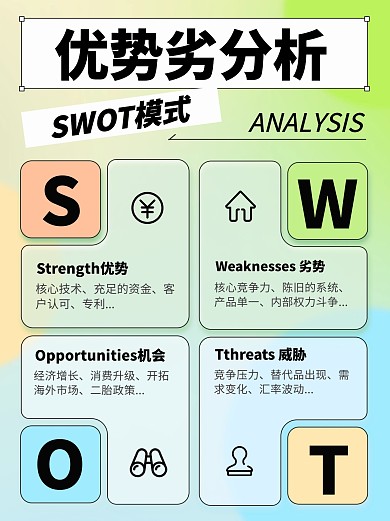 SWOT优势劣分析创意渐变小红书封面