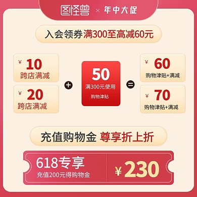618年中大促优惠券模板主图直通车