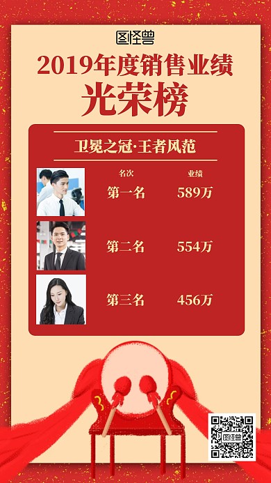 喜报业绩榜光荣榜排行海报