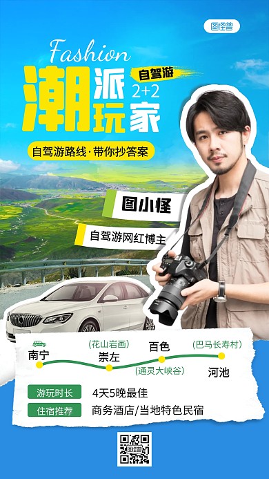 创意夏日自驾游路线攻略人物海报