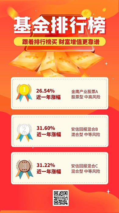 红色财富爆发基金排行金融礼理财手机海报