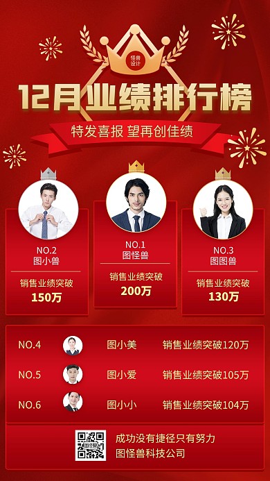 公司销售喜报战报排行榜表彰手机海报
