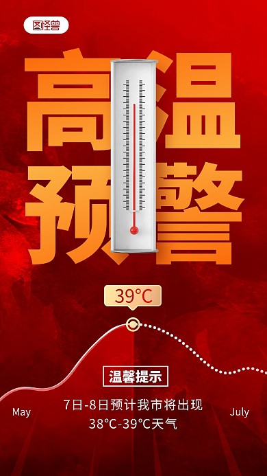夏季高温预警手机海报