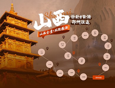 简约山西旅游路线流程图