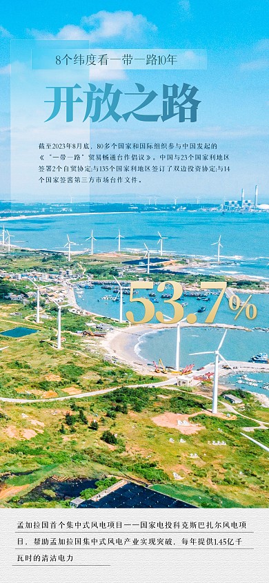 简约一带一路创新之路全屏海报