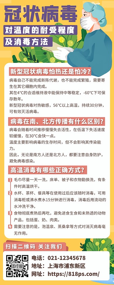 卡通扁平冠状病毒肺炎科普长图海报