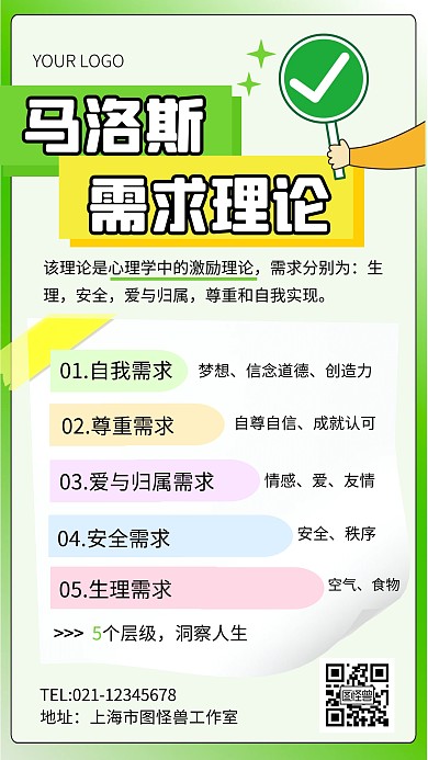 马斯洛需求理论科普用图手机海报