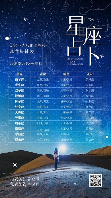 星座占卜分享课程占星课程表格风景海报