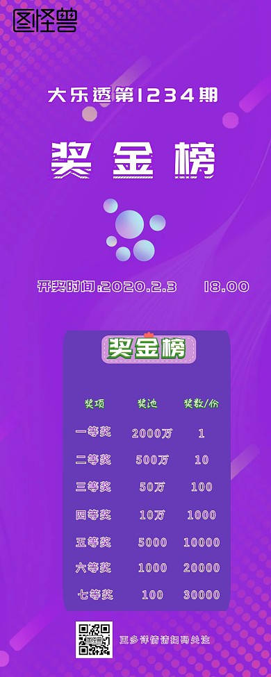 大乐透开奖营销长图活动开奖图