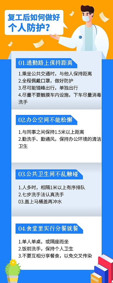 扁平插画复工防疫须知营销长图