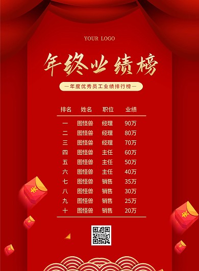 简约大气年终业绩排行榜海报
