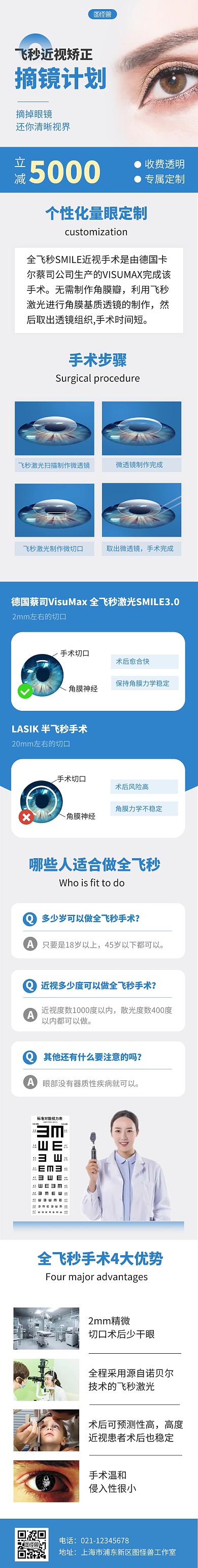 蓝色简约全飞秒近视手术宣传文章长图
