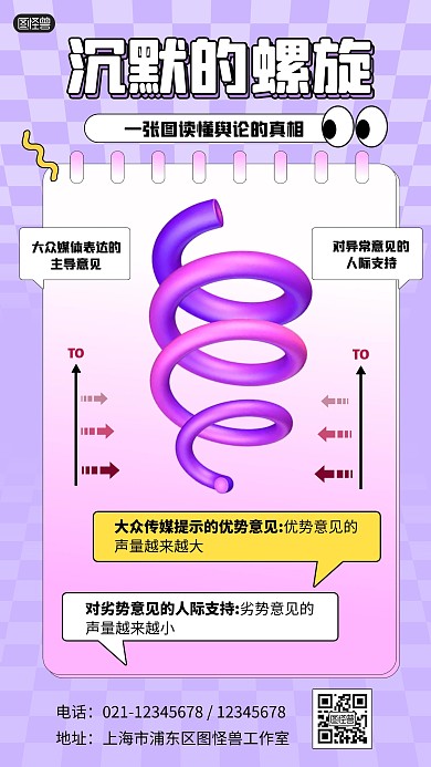 沉默的螺旋分析科普用图手机海报