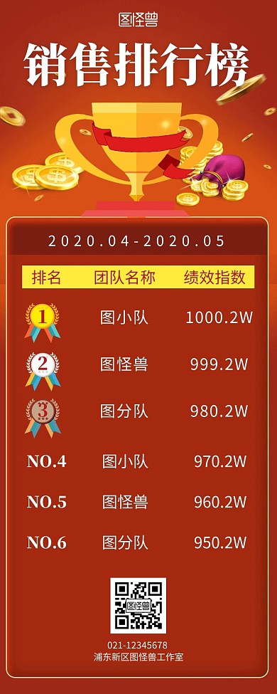 销售排行榜简约红色营销长图海报
