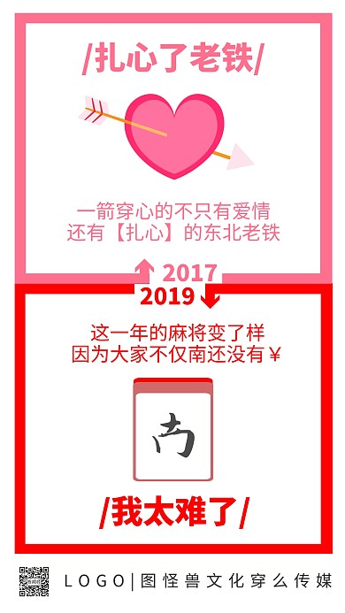 2017和2019对比新年热点话题手机海报