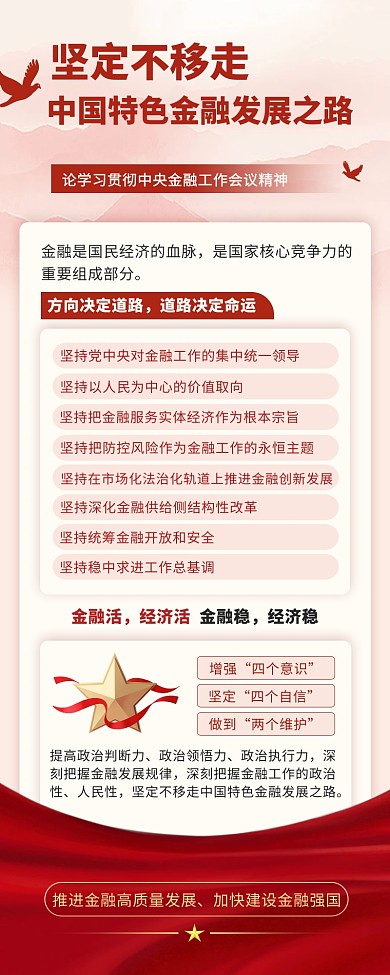 坚定不移走中国特色金融发展之路营销长图