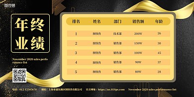 简约黑金年终销售业绩排行榜横版海报
