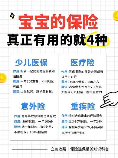 宝宝保险选保避坑攻略必看创意小红书