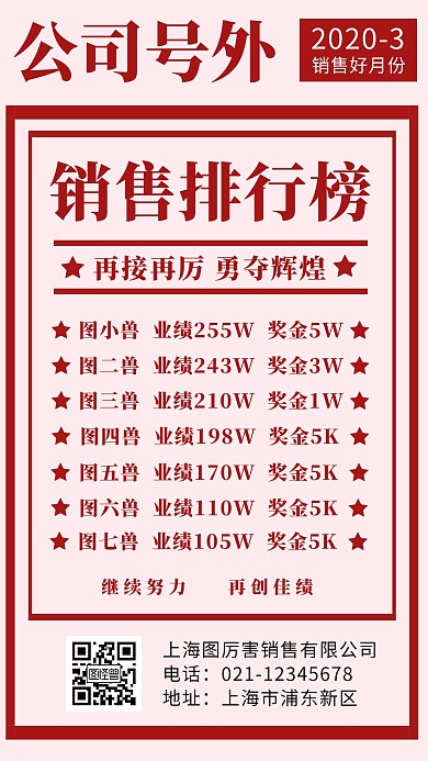 复古红色公司销售榜手机海报