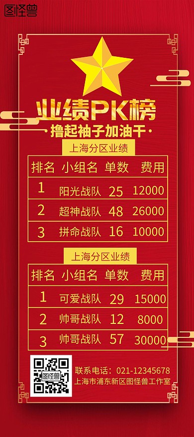 PK榜五角星红色简约业绩展示展架