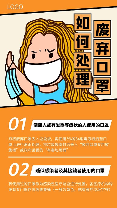 废弃口罩如何正确处理手机海报