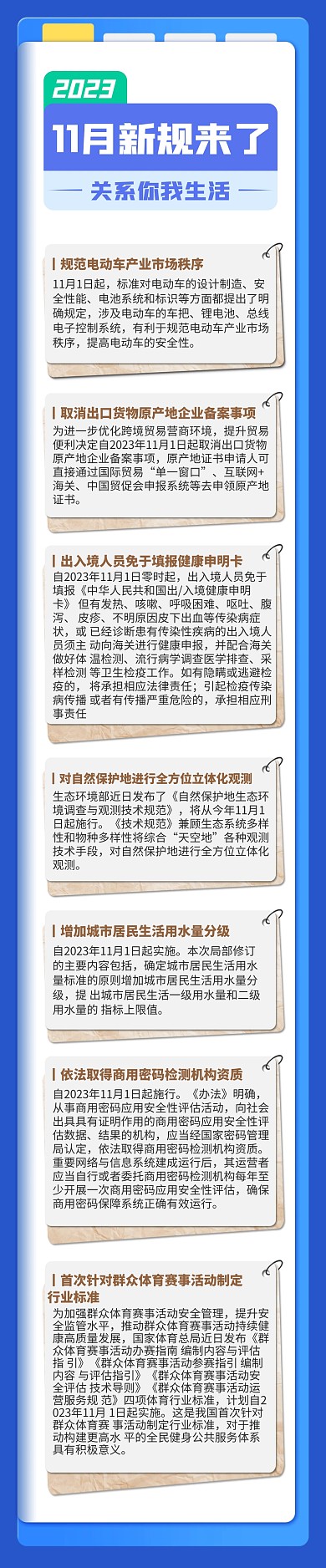 11月重要新规开始施行政策科普文章长图