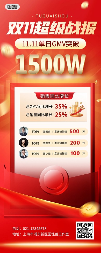 双十一战报喜报销售通报红色大气营销长图