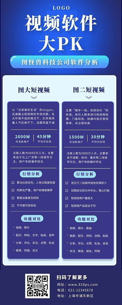 软件PK长图蓝色渐变对比简约