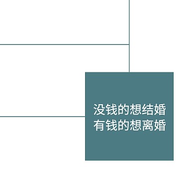 离婚朋友圈封面