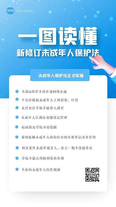 简约一图读懂新未成年保护法手机海报