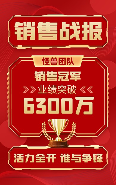 微商团队喜报销售战报喜庆奖杯