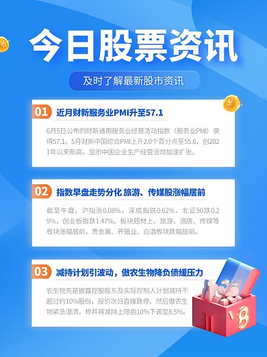 今日股票资讯金融行业创意宣传小红书