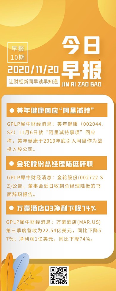 黄色创意财经早报新闻资讯宣传营销长图