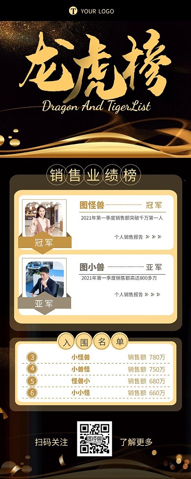 龙虎榜销售业绩排名介绍营销长图设计
