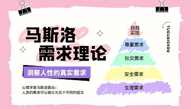 马斯洛需求理论科普课程封面