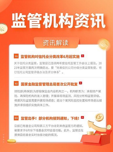 监管机构资讯资讯解读宣传创意小红书
