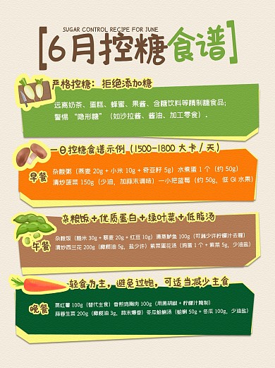 简约6月控糖食谱小红书封面