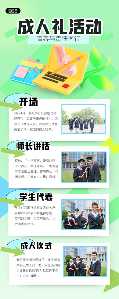 清新活力成人礼活动回顾3D营销长图