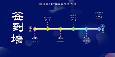 蓝色科技企业年会时间轴签到墙