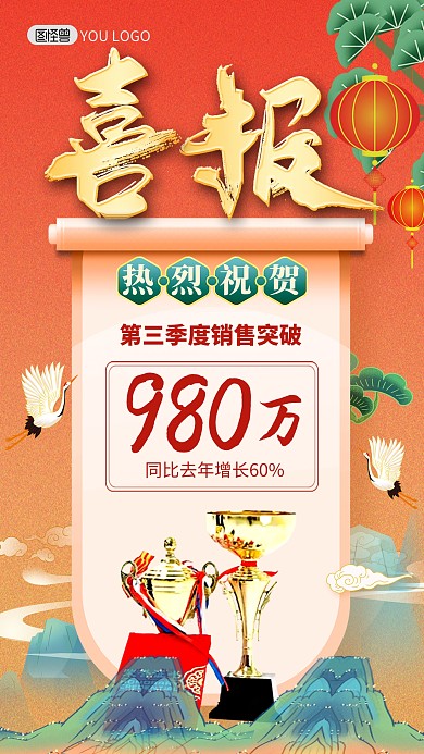 喜报贺报金融地产行业业绩排行榜手机海报