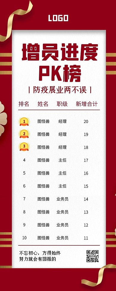 红色创意保险销售榜单营销长图