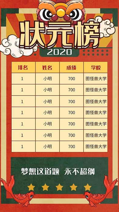 状元光荣榜排行榜高考成绩复古手机海报