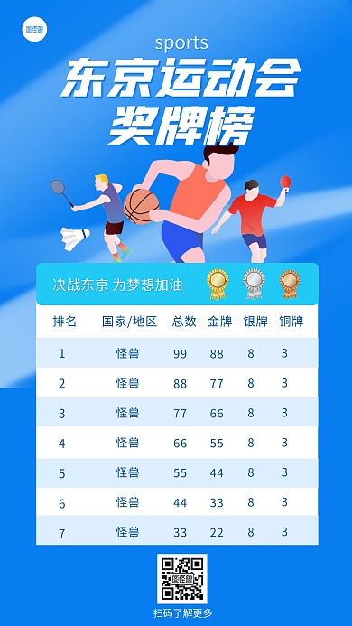 蓝色简约扁平运动会奖牌排行手机海报