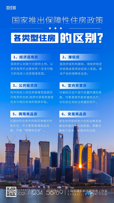 保障性住房政策各类住房区别手机摄影图海报